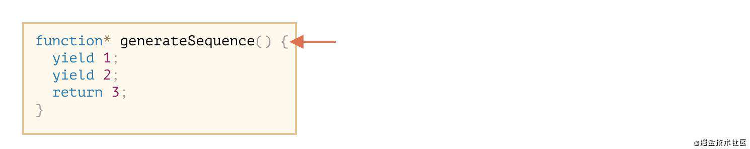理解 Generator